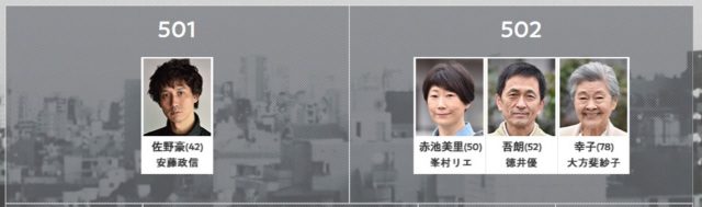 あな番-キャスト 5階 相関図